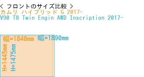 #カムリ ハイブリッド G 2017- + V90 T8 Twin Engin AWD Inscription 2017-